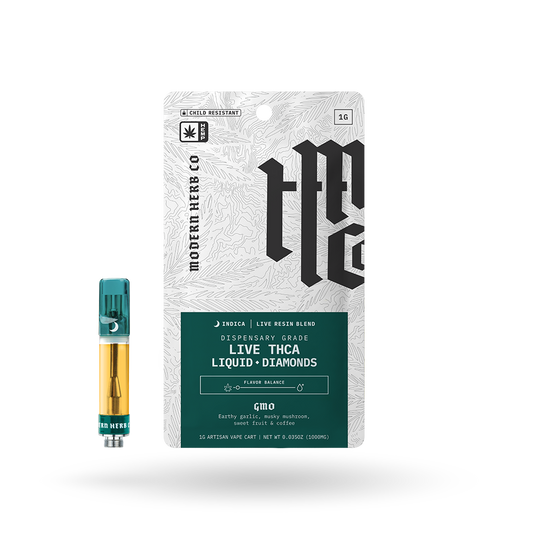 THCa Live Resin Liquid Diamonds Vape Cartridge 12 Pack: GMO (Indica) - 1g