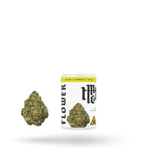 THCa Flower: Eternity (Sativa), 1/8oz - 6pk
